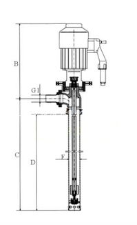 sb 3 1電動抽油泵用途選型及安裝尺寸